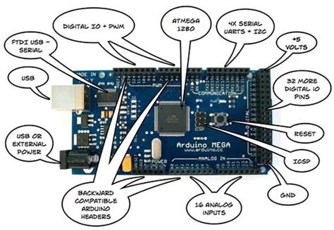 arduino mega serial ports|arduino mega serielle schnittstelle.